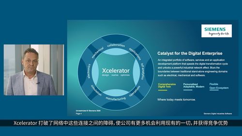 數(shù)字新基建浪潮中的創(chuàng)新引擎 西門子發(fā)布2030中國(guó)戰(zhàn)略，聚焦數(shù)字文化創(chuàng)意軟件開發(fā)